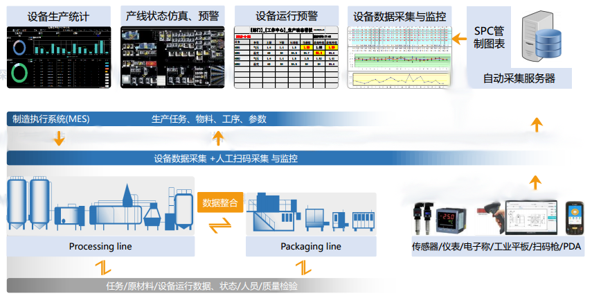 97国际-至尊品牌游戏官方网站