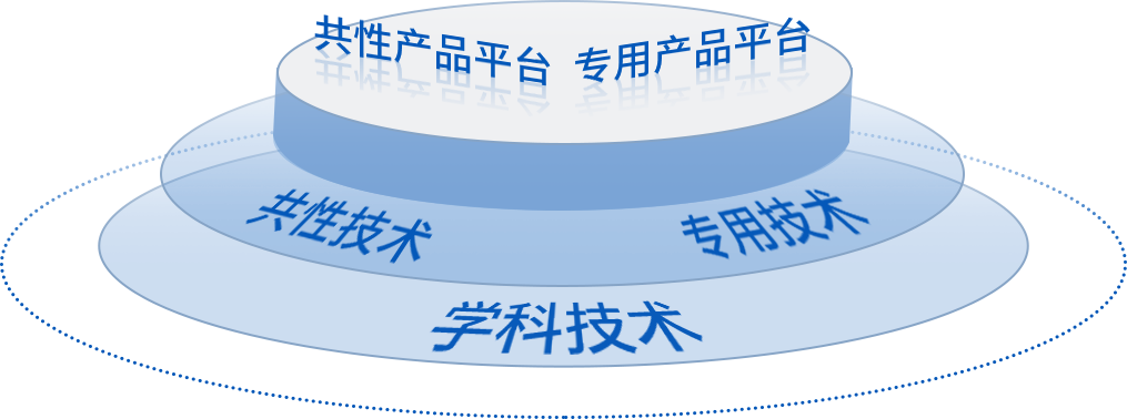 97¹ú¼Ê-ÖÁ×ðÆ·ÅÆÓÎÏ·¹Ù·½ÍøÕ¾